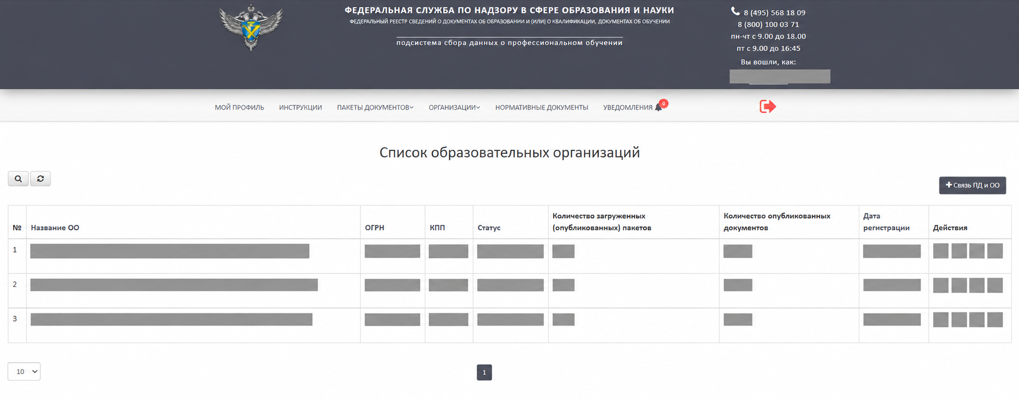 Обезличенный интерфейс кабинета ФИС ФРДО со списком образовательных организаций